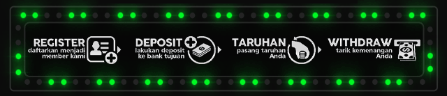 Walet77 Jackpot